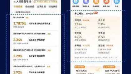 银行理财产品推荐系统,理财智能营销工具