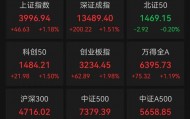 沪指逼近4000点!