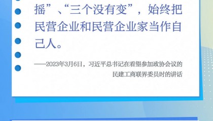 学习时节|民营经济发展前景广阔大有可为