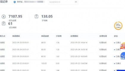 有什么赚钱快的路子?盘点5个赚钱快的副业兼职