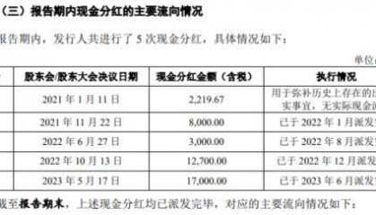宝众宝达业绩承压3年分红4.29亿:数十亿买理财,曾登上年度污染大案
