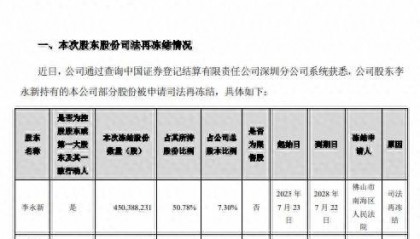 中公教育:股东李永新所持4.50亿股被司法再冻结