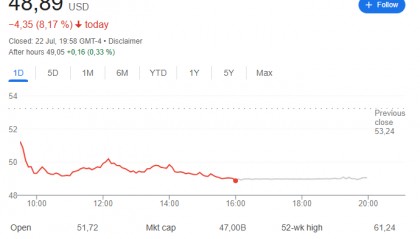 从日本进口车15%关税,墨西哥进口25%?美国三大车企对美日贸易协议很不满