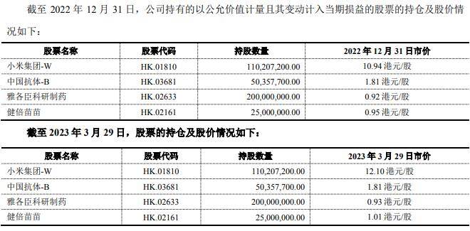 云南白药炒股两年亏超22亿，痛定思痛，不炒了，改理财