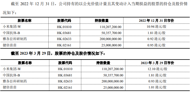 云南白药决定彻底“不炒股”了，转战理财！两年已累计亏损超22亿元