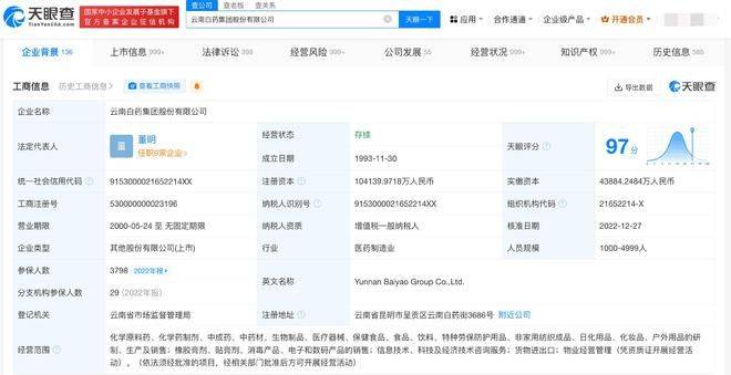 云南白药炒股亏22亿！退出二级市场证券投资，决定投资理财产品