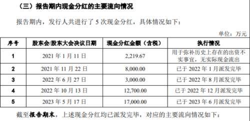 宝众宝达业绩承压3年分红4.29亿：数十亿买理财，曾登上年度污染大案