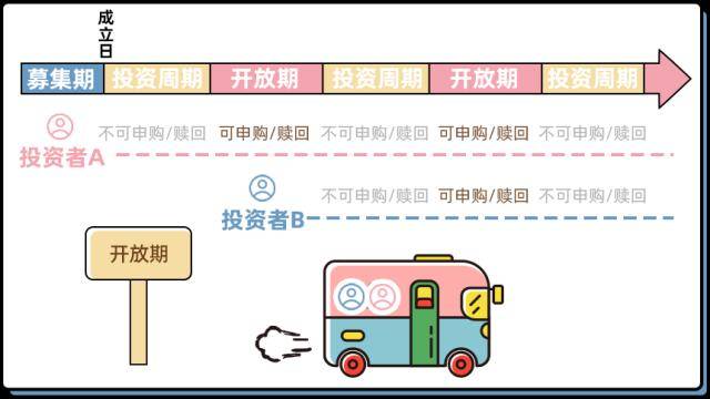 苏银理财教你5步读懂理财产品说明书