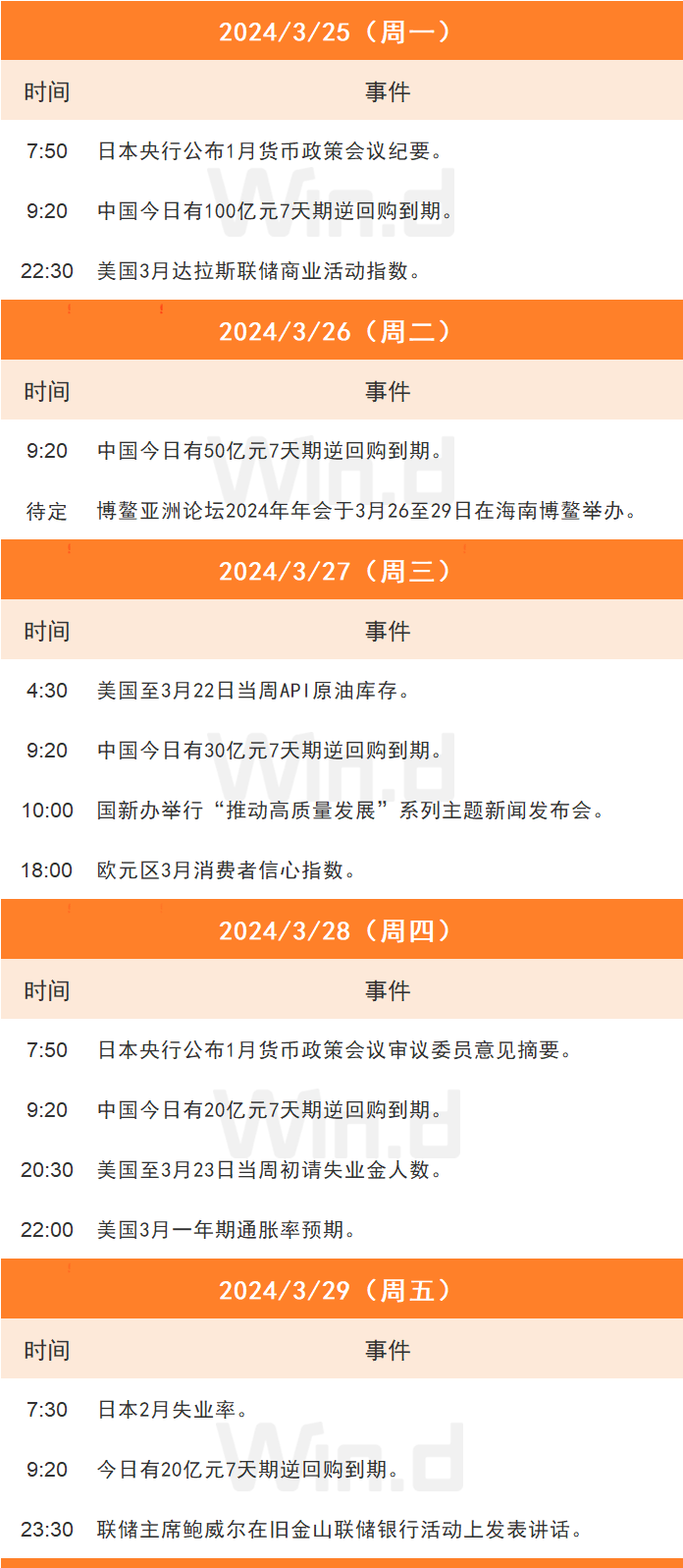 投顾周刊：​银行理财与公募基金“比翼双飞”