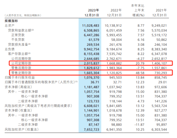 “最稳”的理财产品，银行正纷纷下架