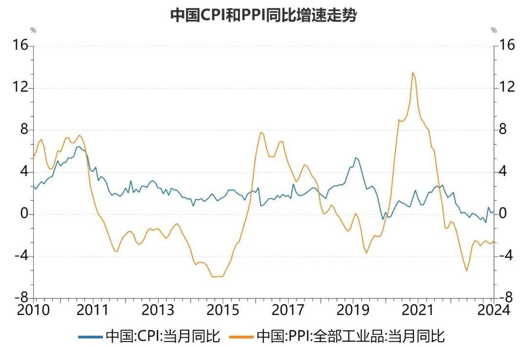 理财大咖谈 | 兴银理财蒲延杰：含权理财产品破局