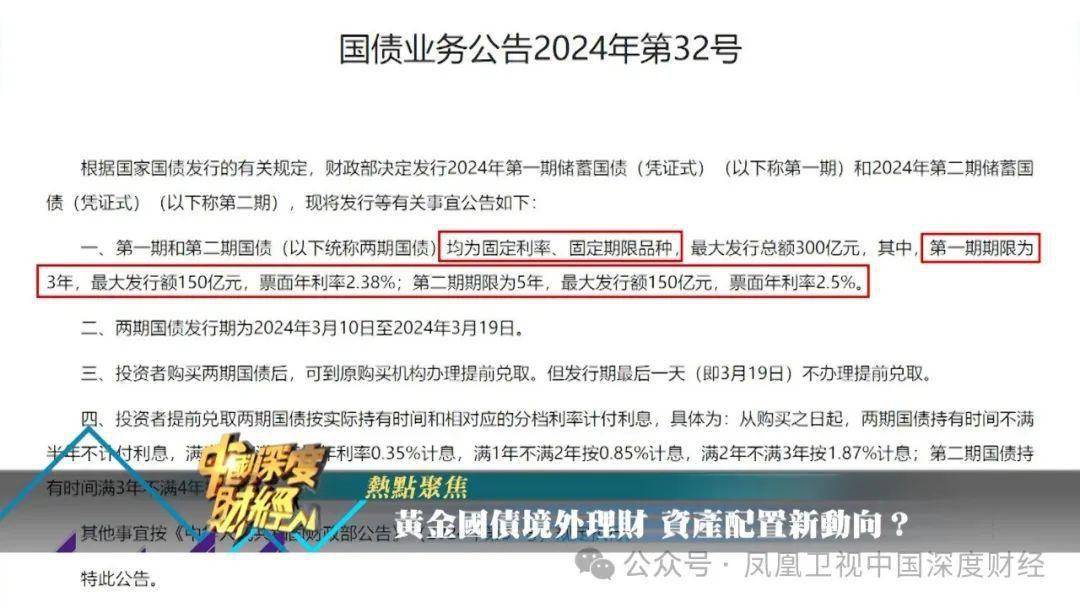 黄金国债境外理财 资产配置新动向？