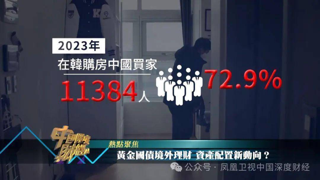 黄金国债境外理财 资产配置新动向？