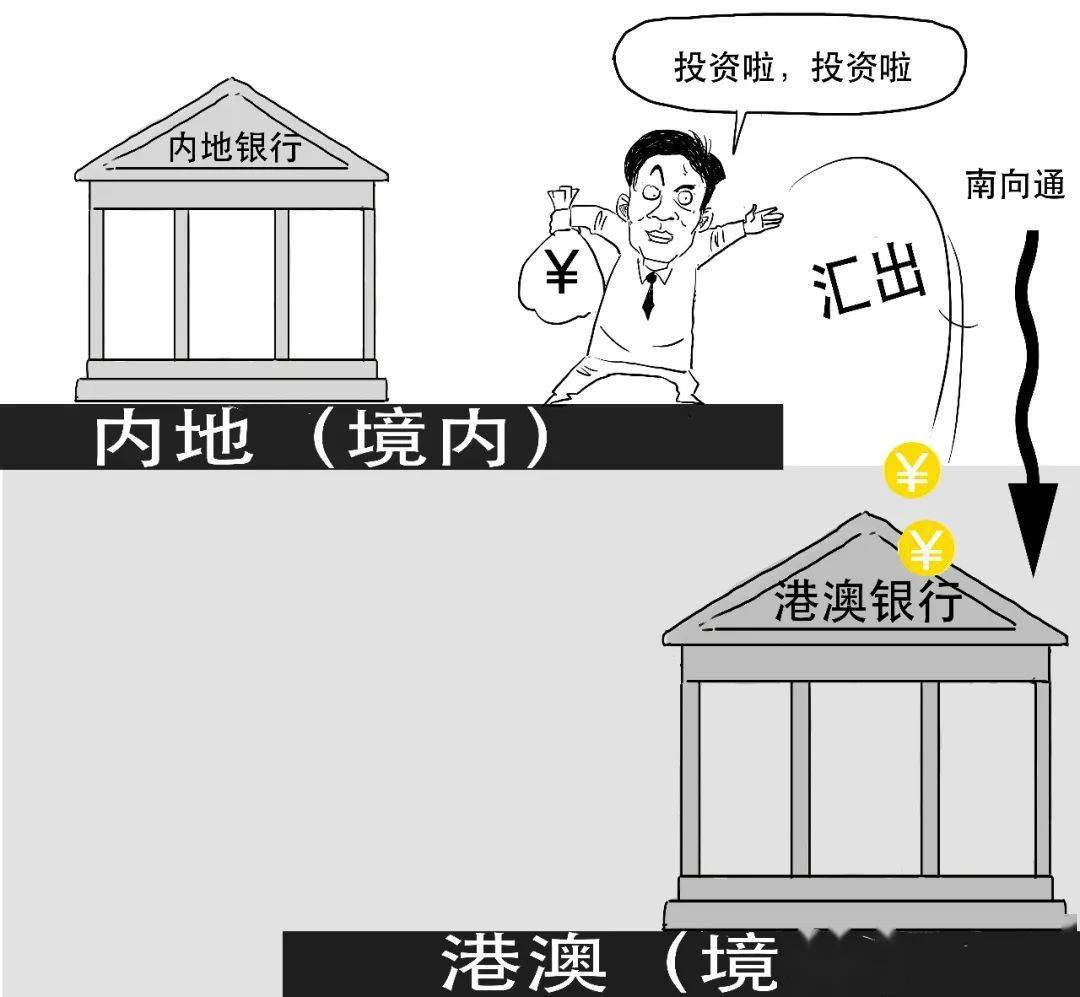 粤港澳大湾区——跨境理财通2.0版来啦！