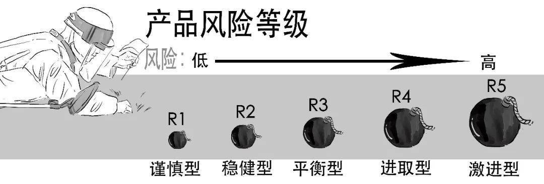 粤港澳大湾区——跨境理财通2.0版来啦！