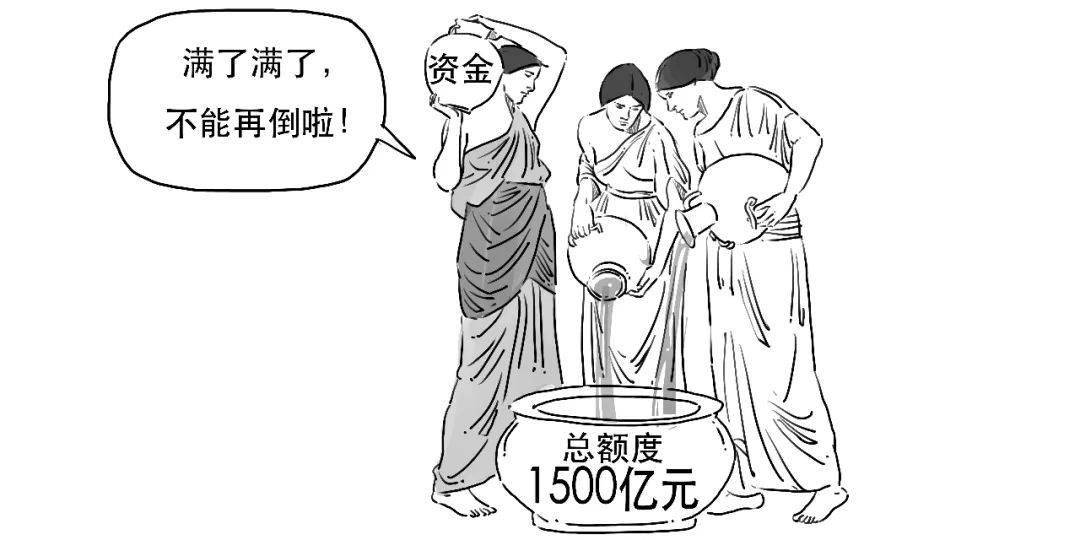 粤港澳大湾区——跨境理财通2.0版来啦！