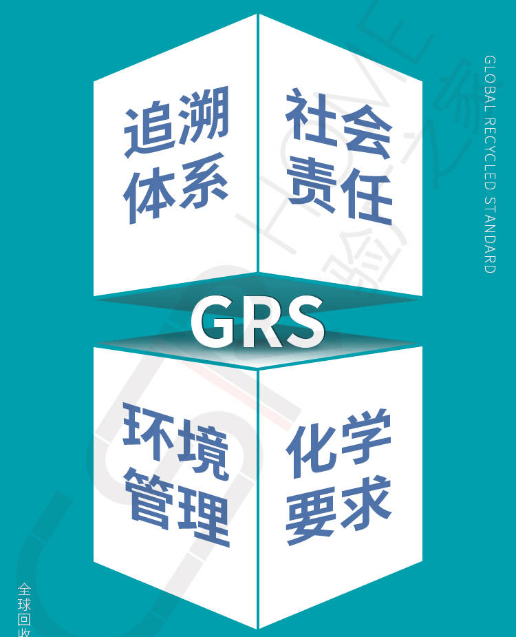越南企业怎样做GRS认证？