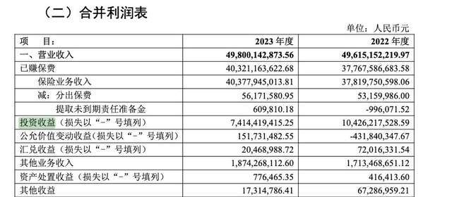 “收藏家”刘益谦提议回购：有诚意，但不多！