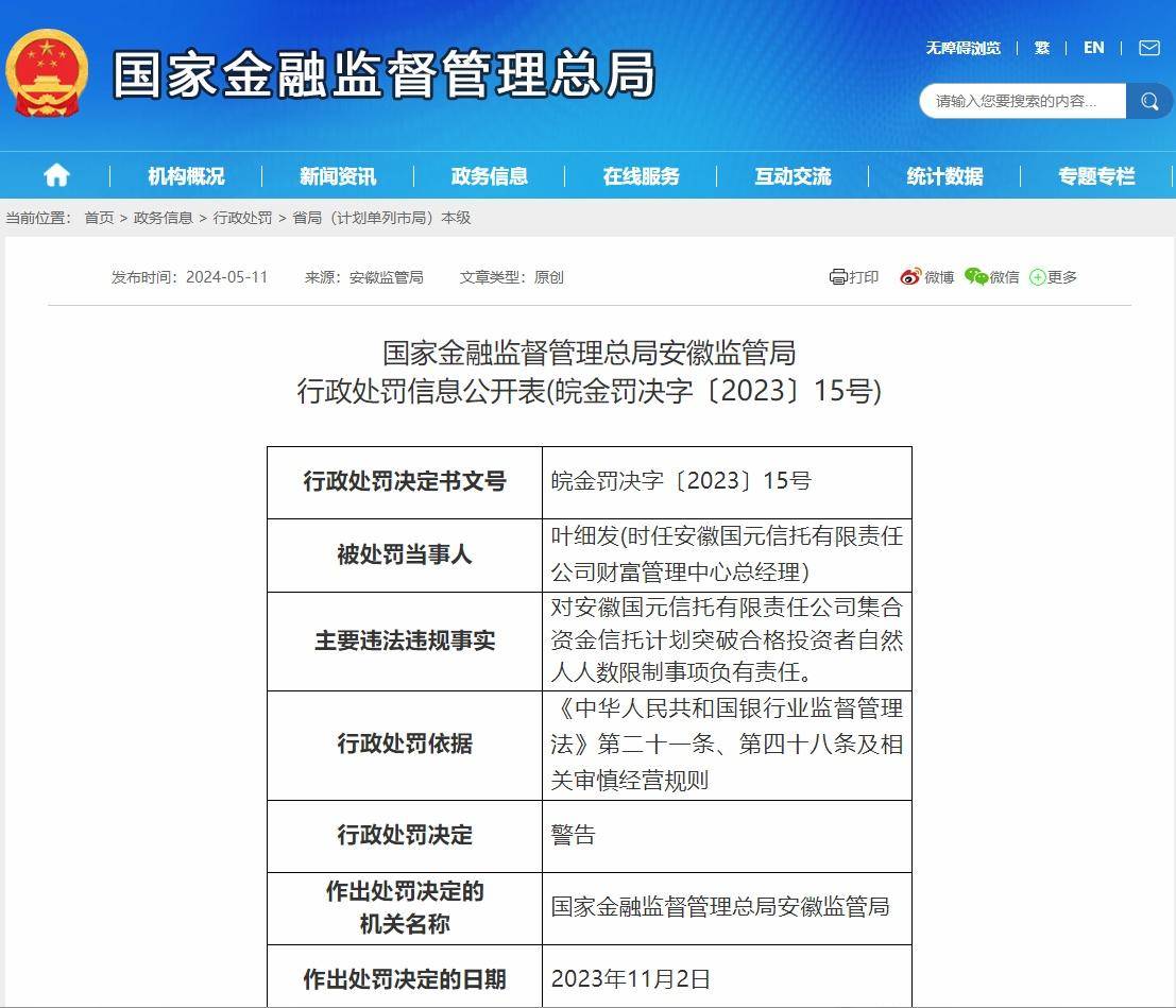 国元信托因集合资金信托计划等违规被罚65万元