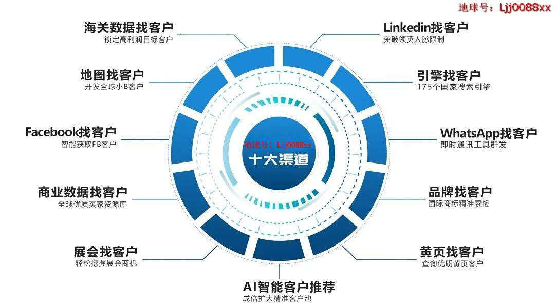 出口找客户神器-苏维