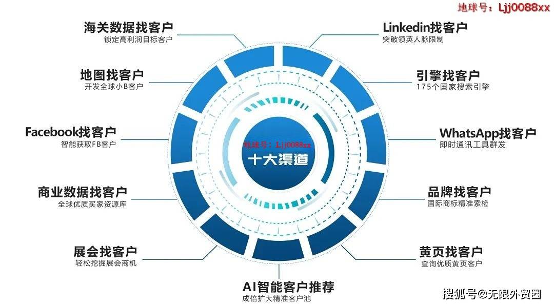 外贸人找客户外挂，苏维