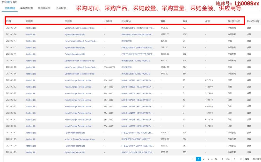 查海关找客户神器-苏维