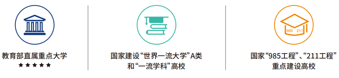 国外传媒学专业具体学什么-2024年出国留学建议选择什么文科专业