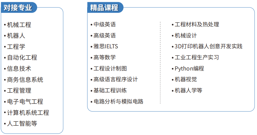 国外传媒学专业具体学什么-2024年出国留学建议选择什么文科专业