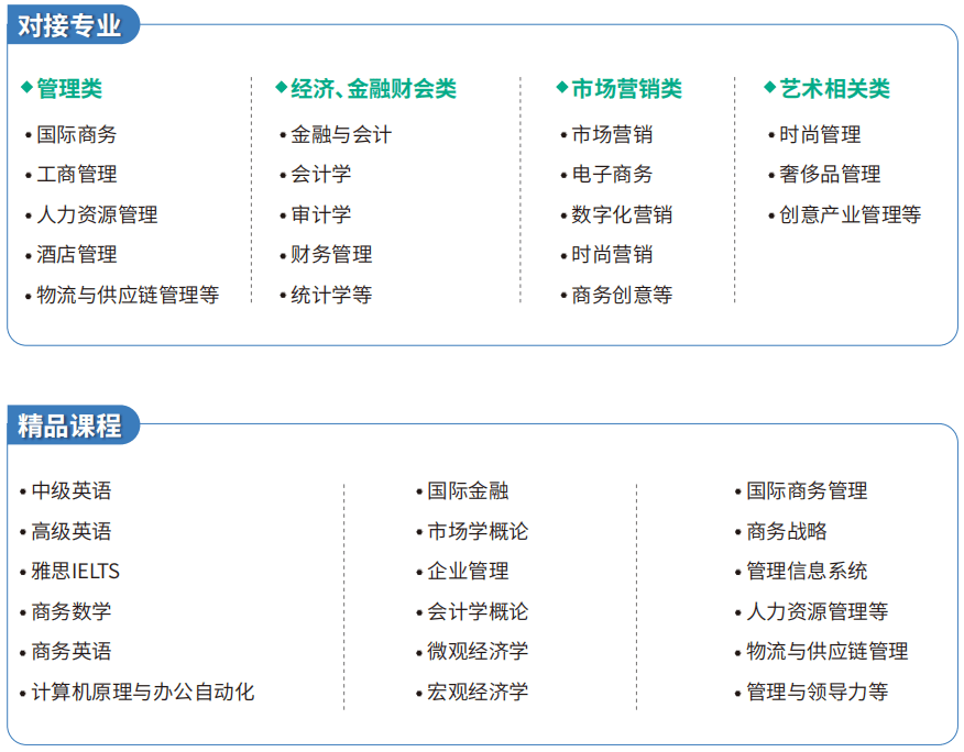 国外传媒学专业具体学什么-2024年出国留学建议选择什么文科专业