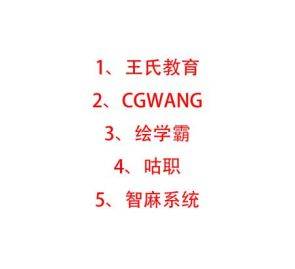 成都 职业技校，游戏设计师需要学什么专业？