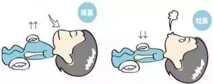 构音问题，家庭如何训练？