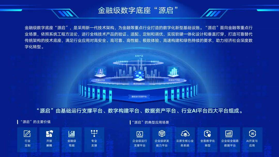 中电金信：共建数字丝路 中电金信出席香港“一带一路”软件博览会
