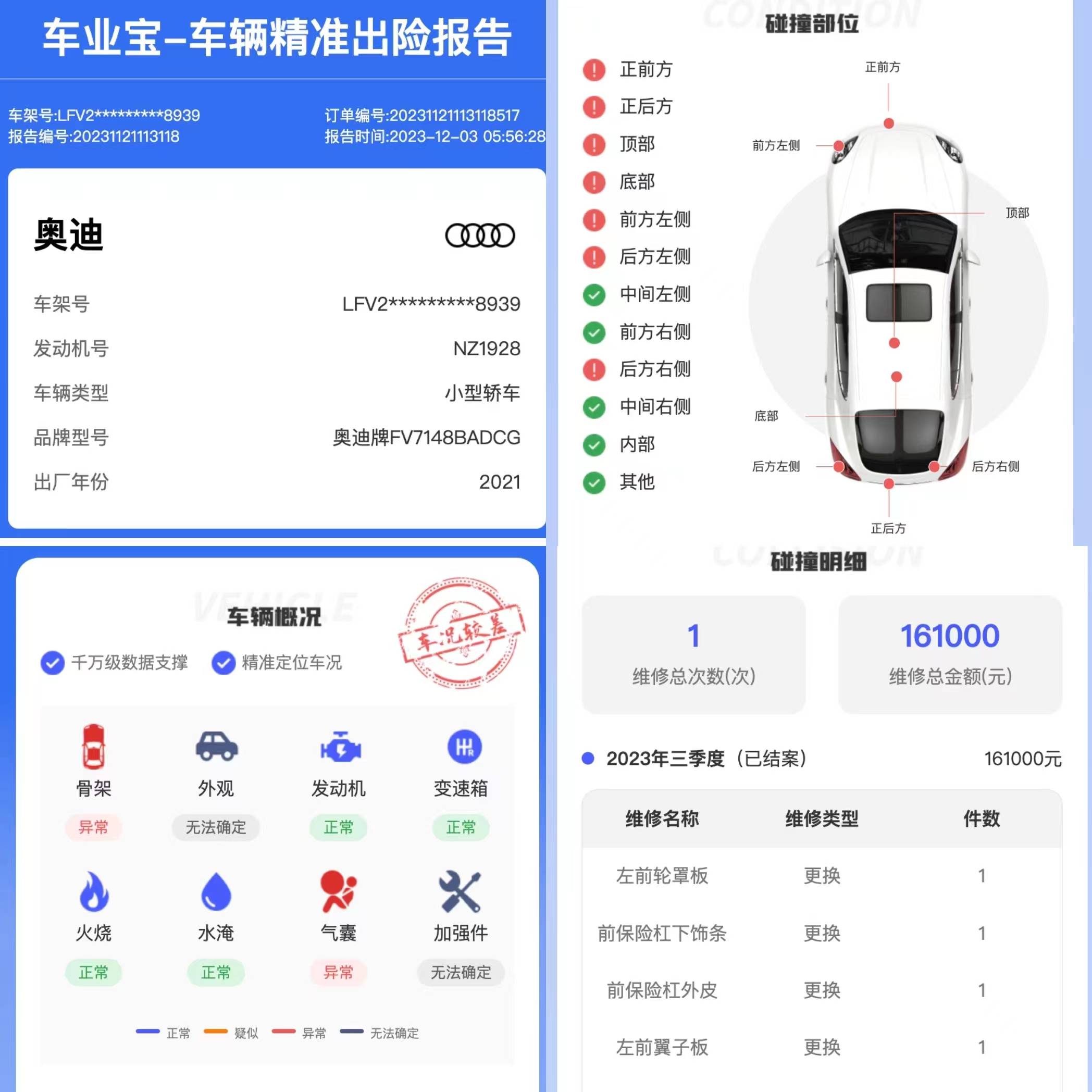 二手豪车为什么不能买？