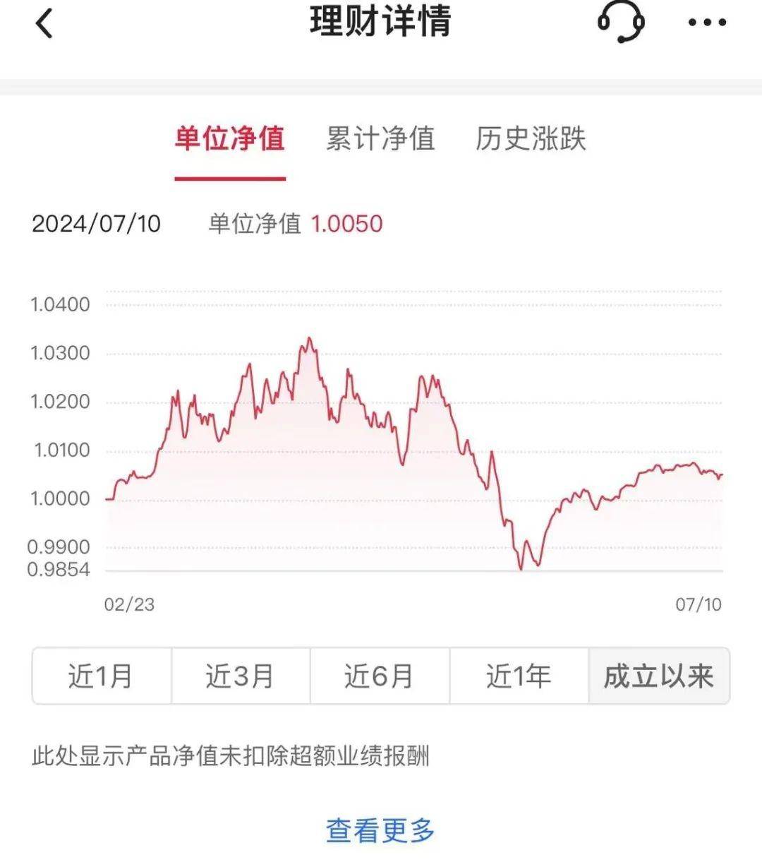 年化最高超5%，这种理财产品上新！你会买吗？