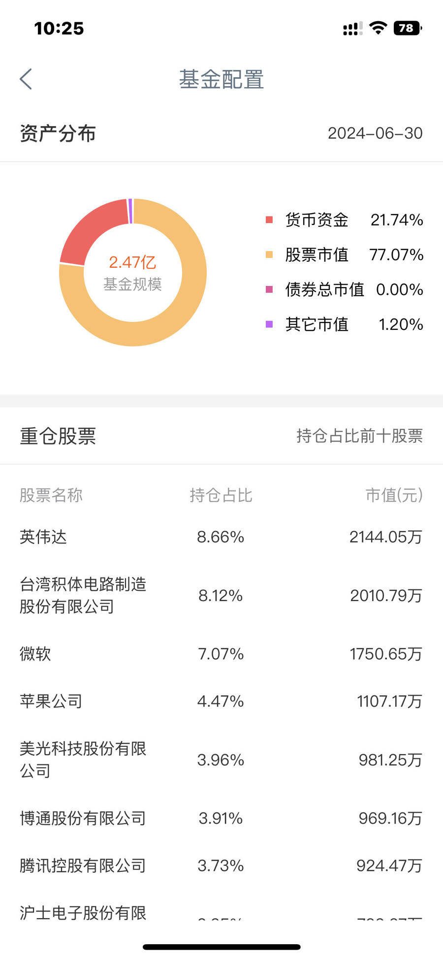 全球股市大震荡，跨境理财应该怎么做