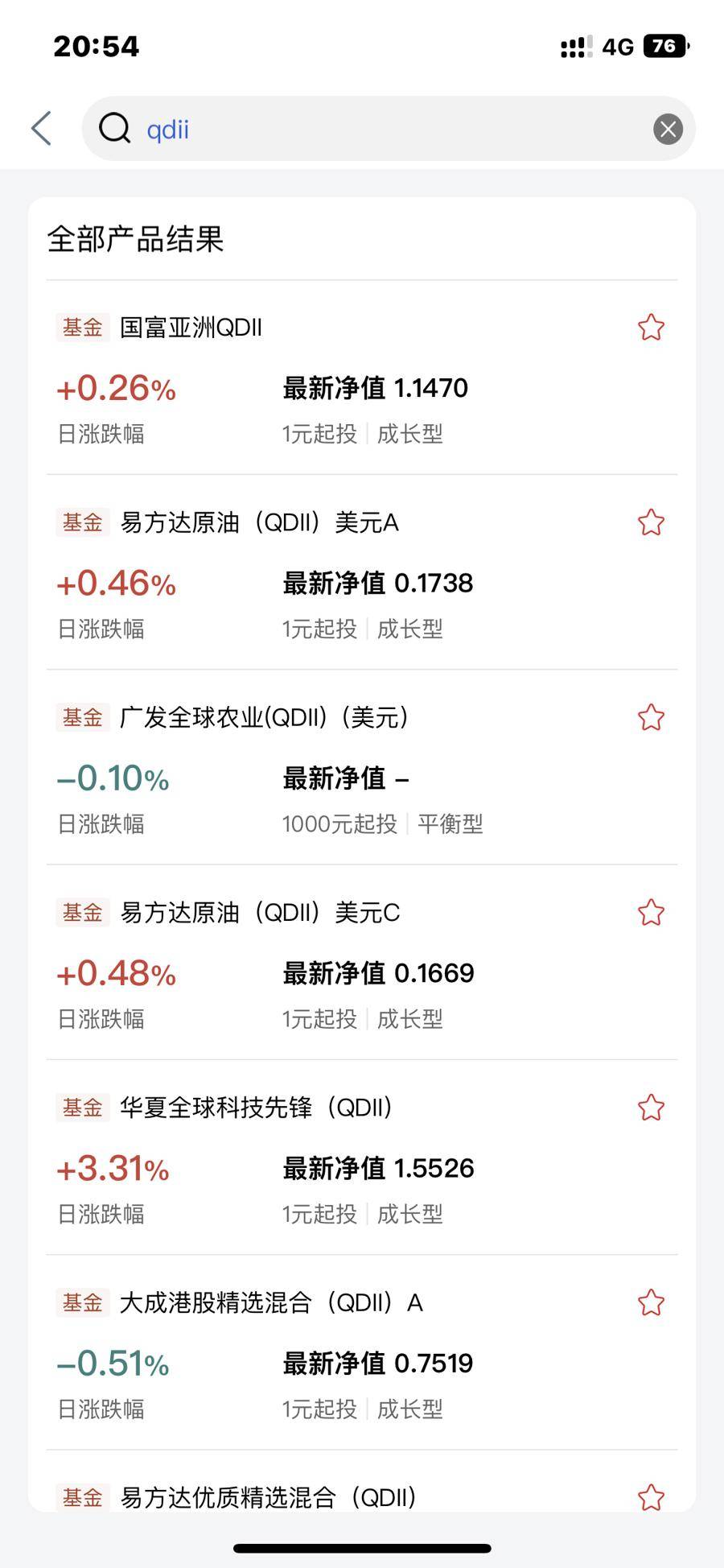 全球股市大震荡，跨境理财应该怎么做