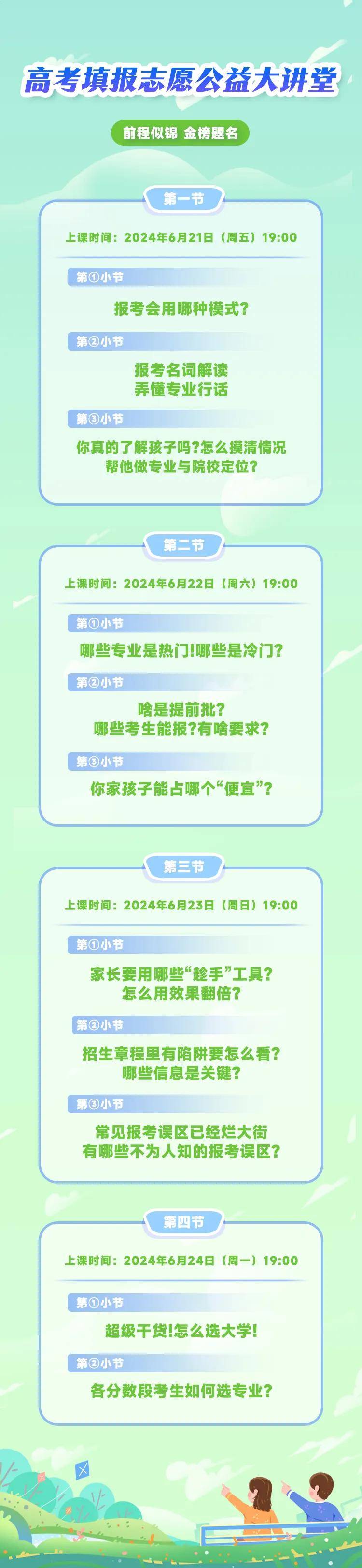 超级干货！怎么选大学？进来看→