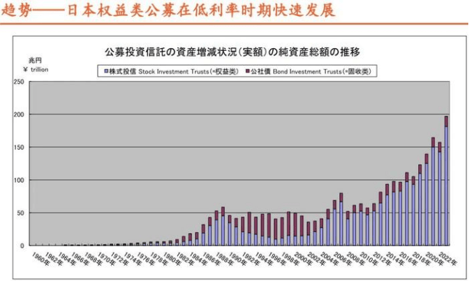 平安理财陈芳、蔡紫鹏：绝对收益，投研平台及策略运用
