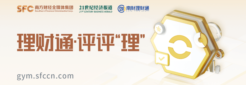 评评“理”⑥：交行APP9月销量第一的产品收益得分低、风险控制优丨银行热销理财产品测评系列