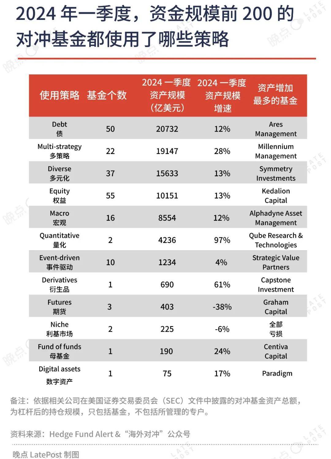 中国富人理财的六个陷阱