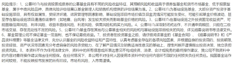 认购资金超403亿元！华夏金隅智造工场REIT成市场新宠