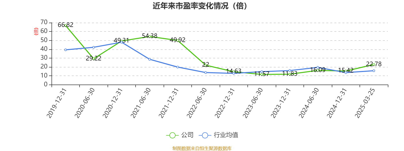 云南铜业：2024年净利润12.65亿元 拟10派2.4元