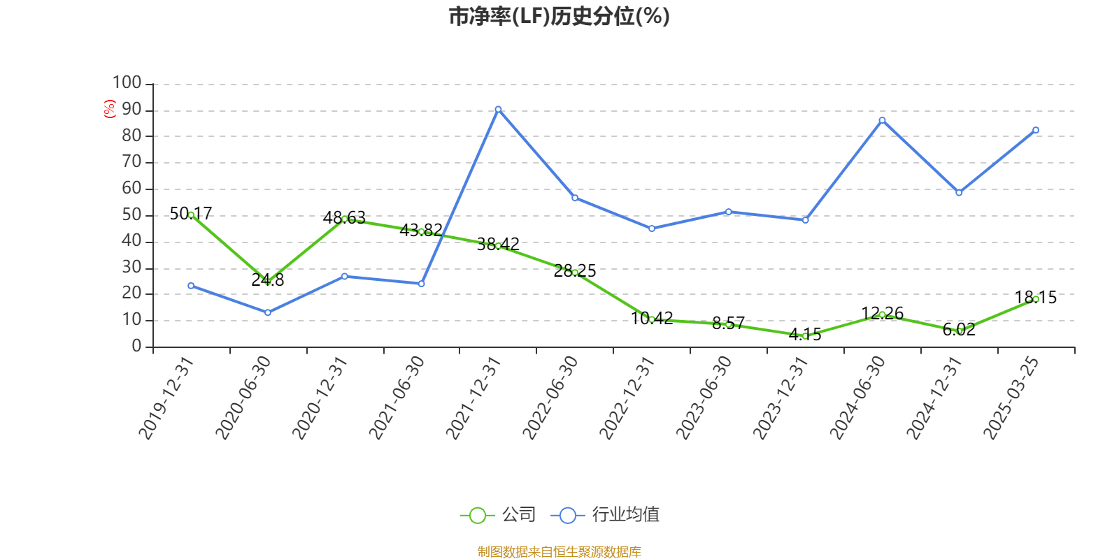 云南铜业：2024年净利润12.65亿元 拟10派2.4元