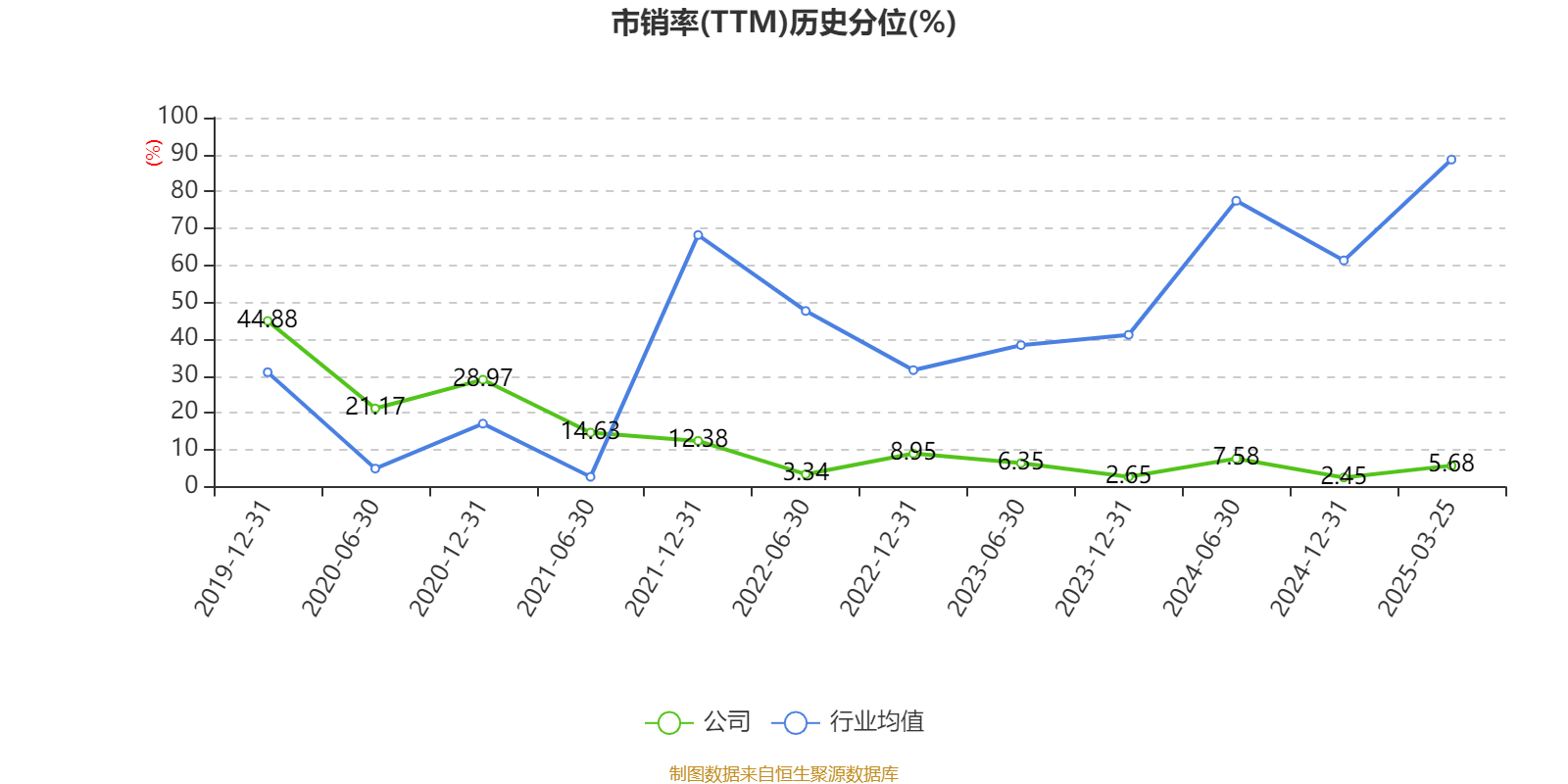 云南铜业：2024年净利润12.65亿元 拟10派2.4元