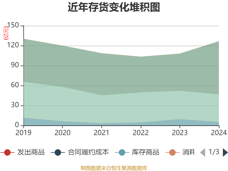 云南铜业：2024年净利润12.65亿元 拟10派2.4元