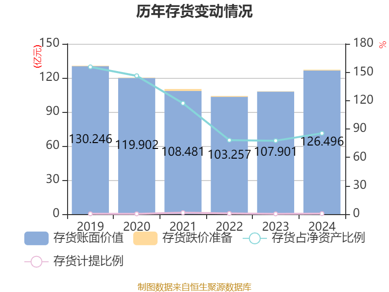 云南铜业：2024年净利润12.65亿元 拟10派2.4元