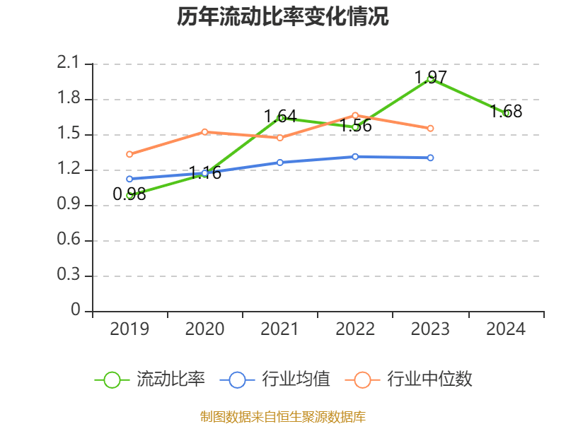 云南铜业：2024年净利润12.65亿元 拟10派2.4元