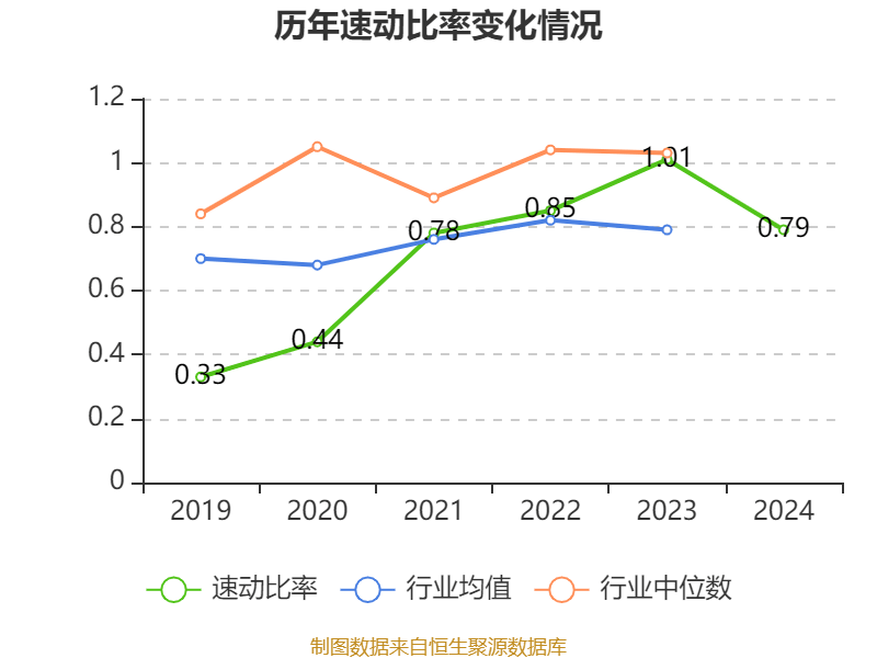 云南铜业：2024年净利润12.65亿元 拟10派2.4元