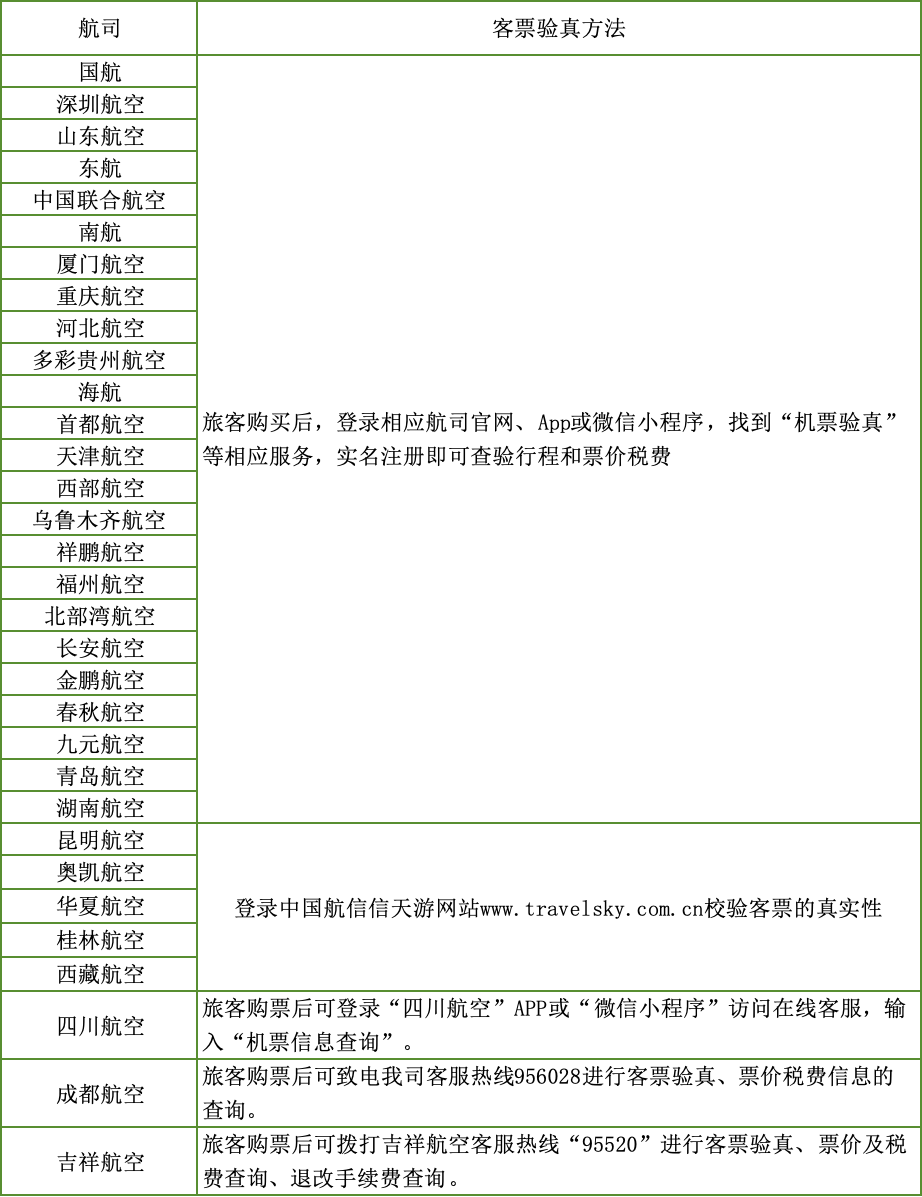 整治机票第三方销售乱象，已有21家航司发声表态
