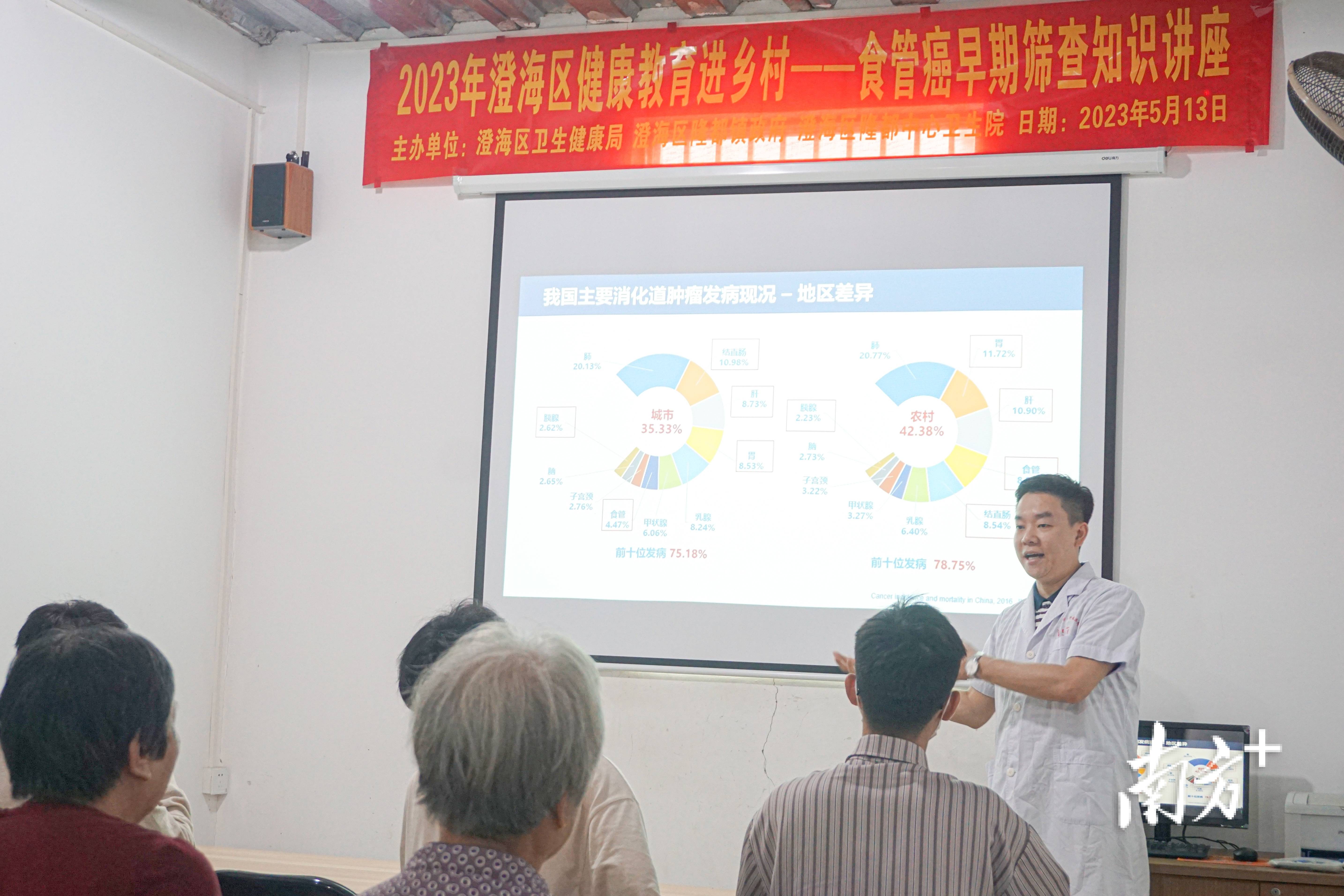 “烫”出来的癌症？专家提醒：高危人群需早筛早诊